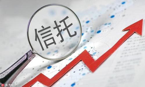 市场上常见的集合资金信托有哪些？